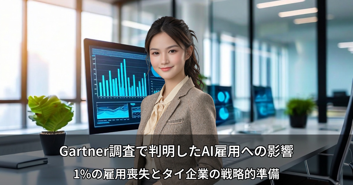 Gartner調査で判明したAI雇用への影響 ～1%の雇用喪失とタイ企業の戦略的準備～